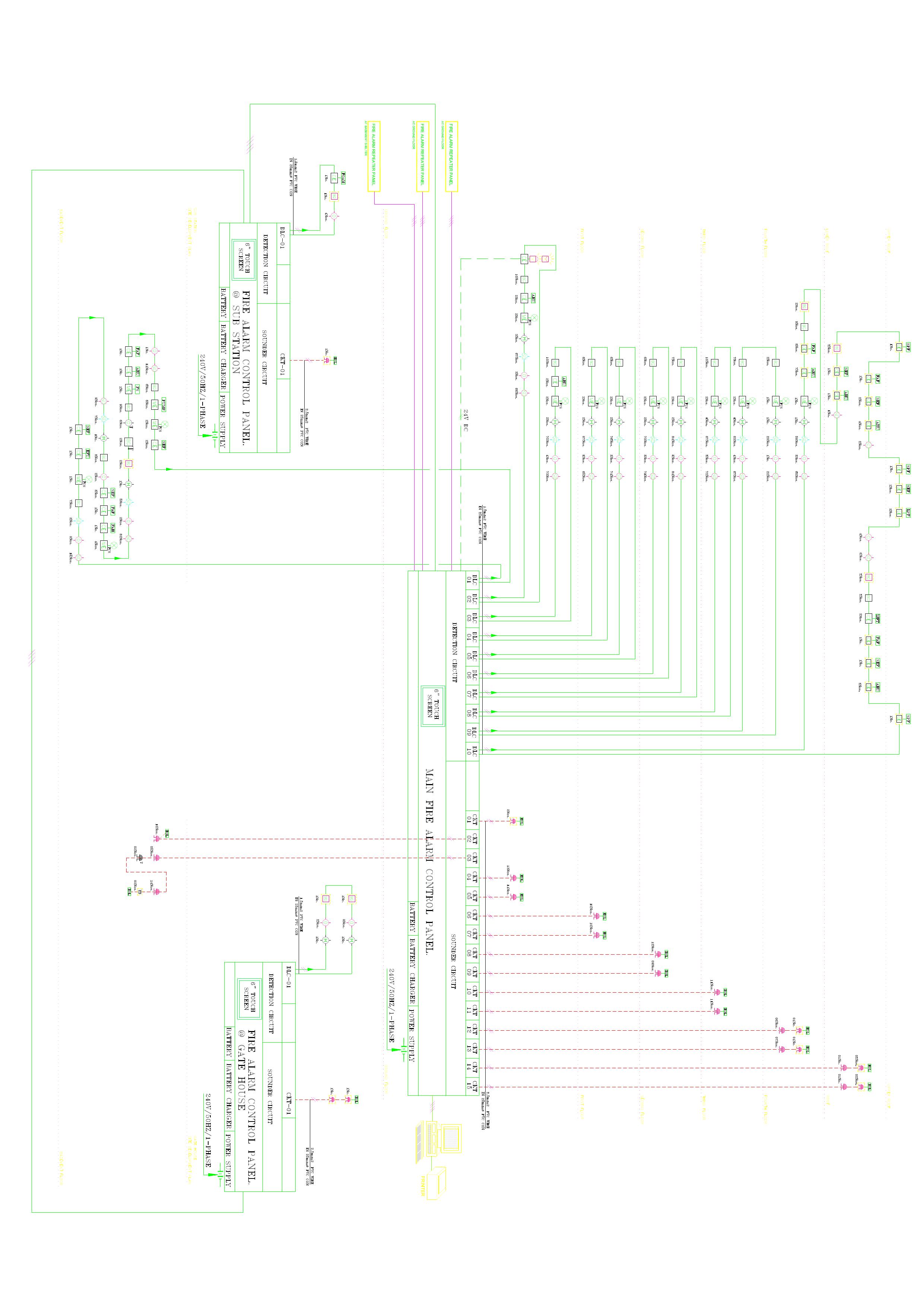 Service Image