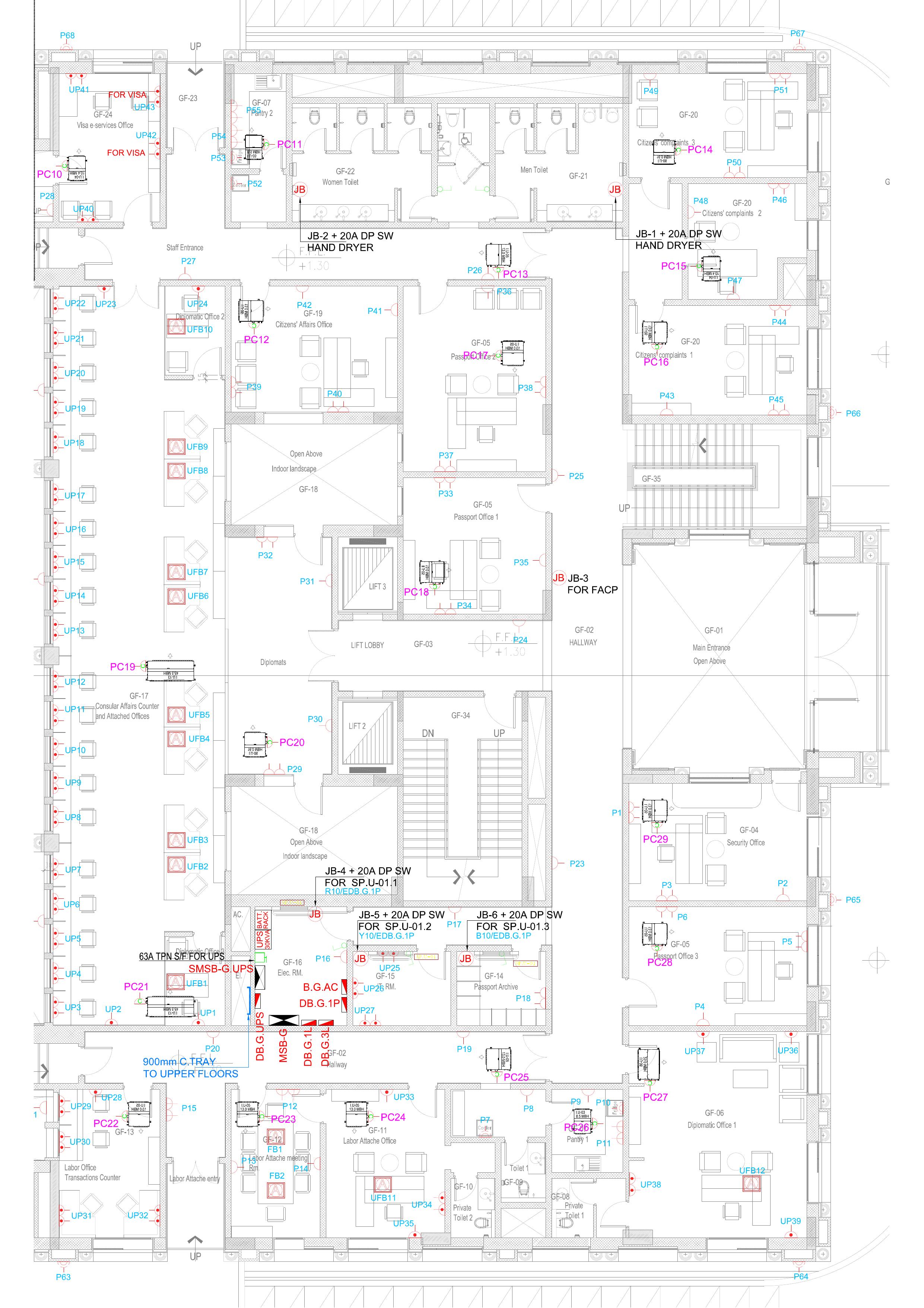 Service Image