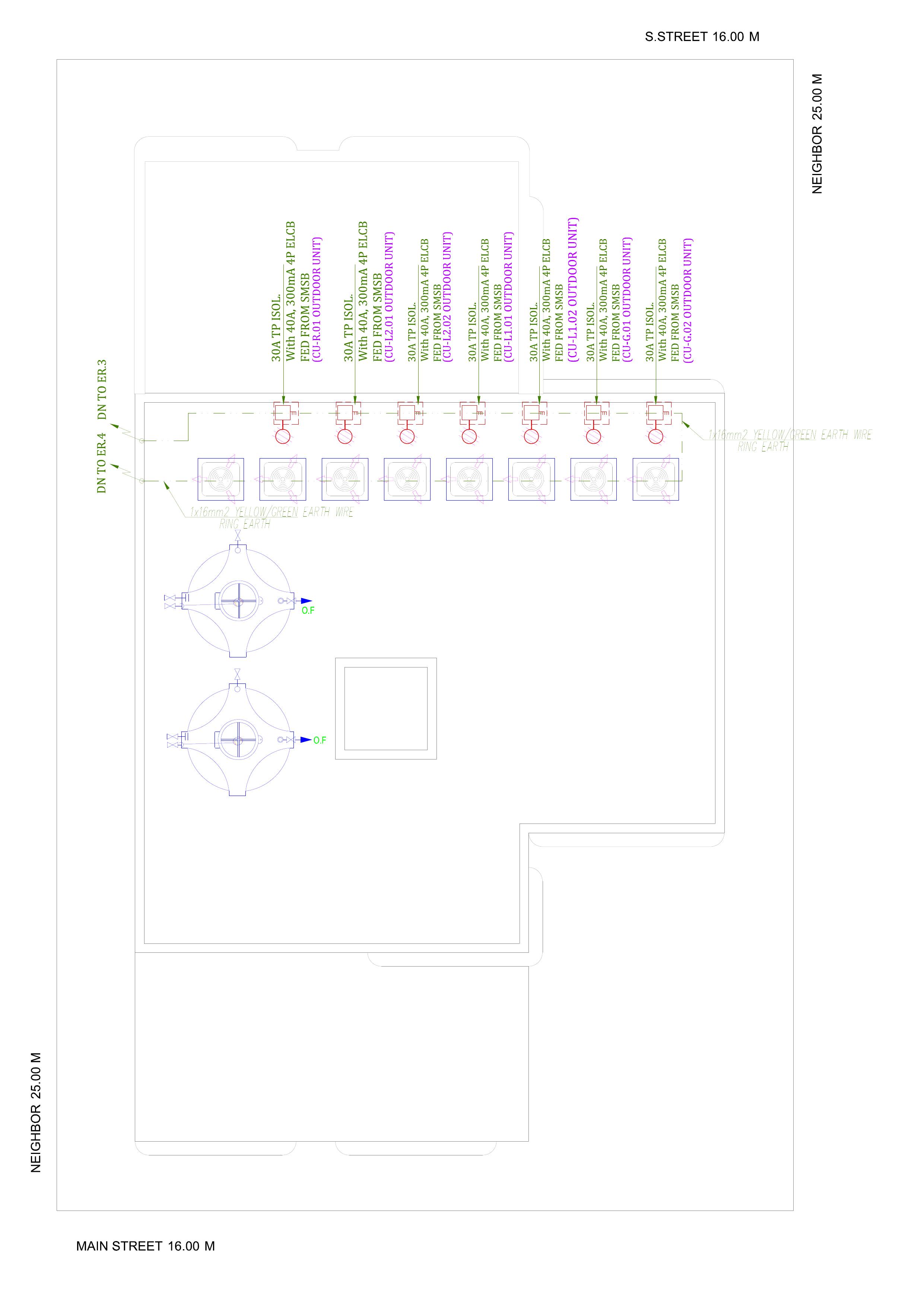 Service Image